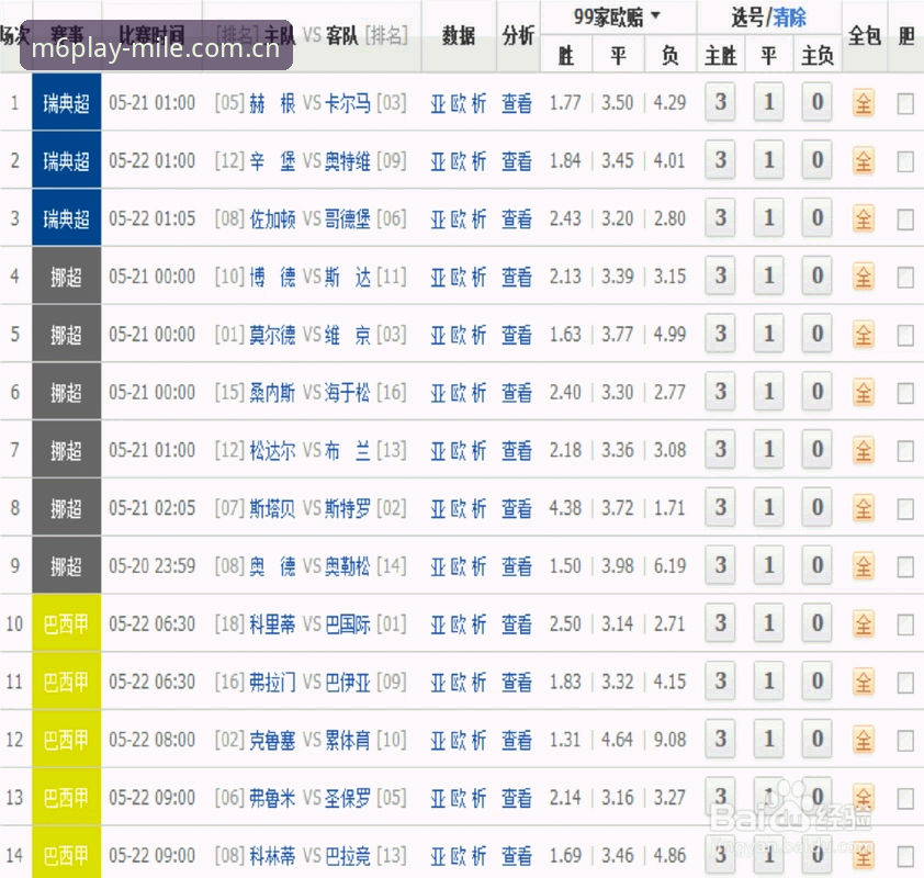 米乐m6移动端教程完整指南：从下载安装到赛事投注全流程解析